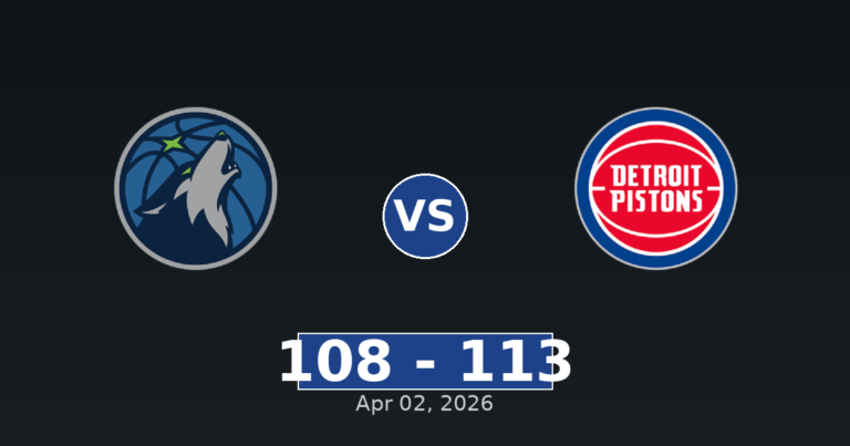 Minnesota Timberwolves vs Detroit Pistons Match Player Stats