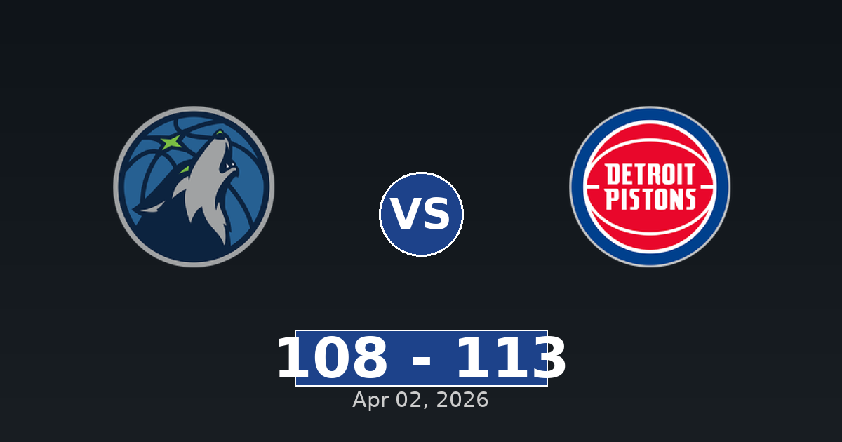 Minnesota Timberwolves vs Detroit Pistons Match Player Stats
