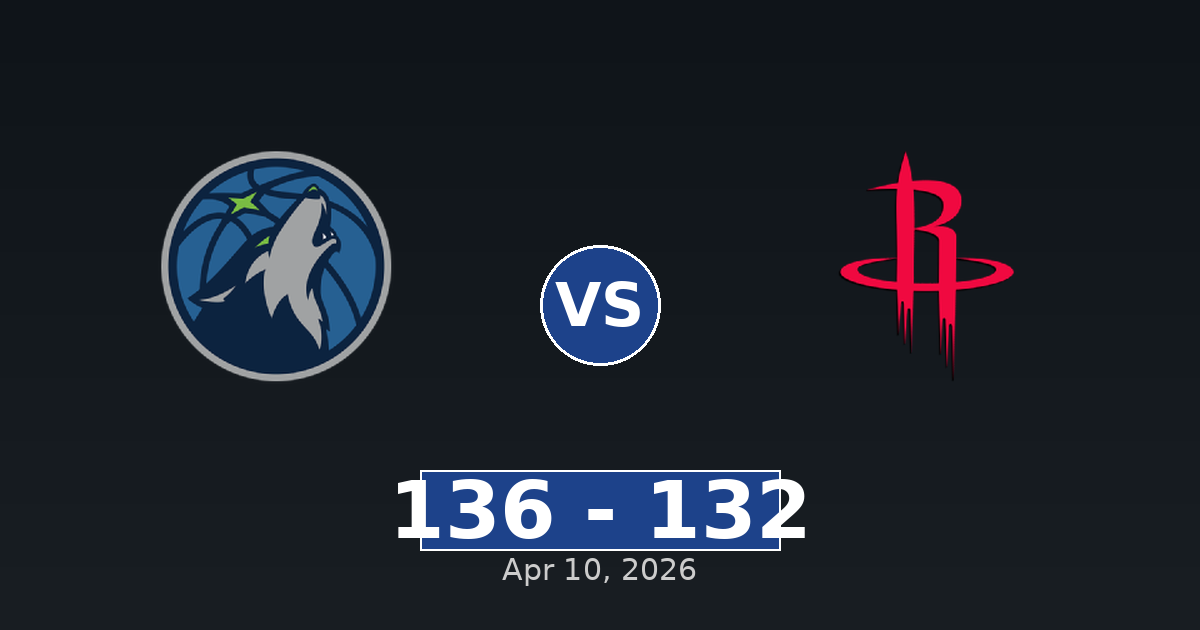 Minnesota Timberwolves vs Houston Rockets Match Player Stats