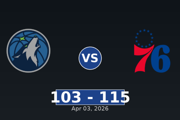Minnesota Timberwolves vs Philadelphia 76ers Match Player Stats