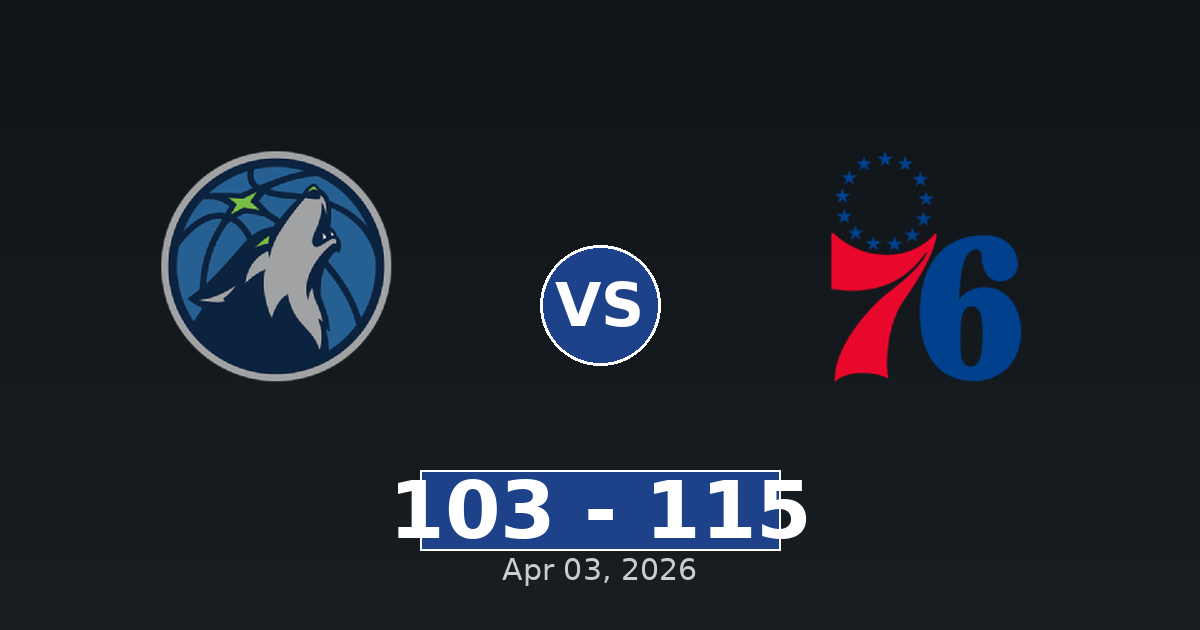 Minnesota Timberwolves vs Philadelphia 76ers Match Player Stats