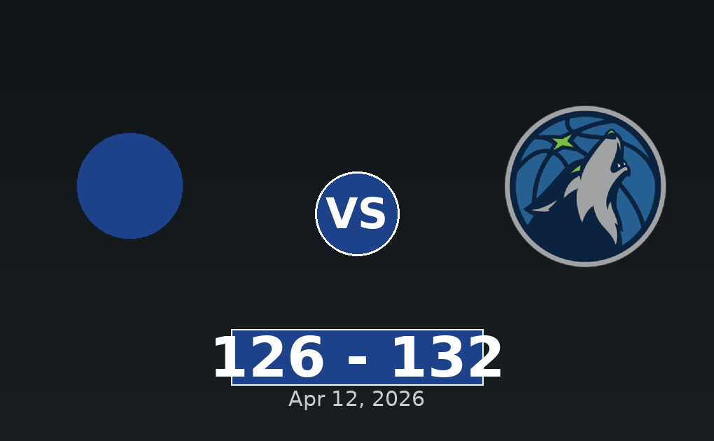 New Orleans Pelicans vs Minnesota Timberwolves Match Player Stats