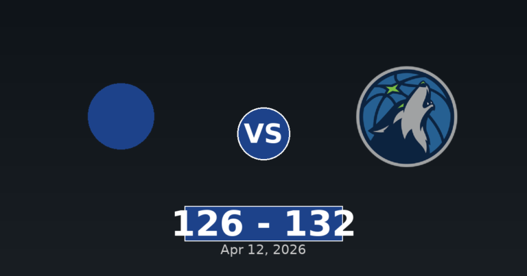 New Orleans Pelicans vs Minnesota Timberwolves Match Player Stats
