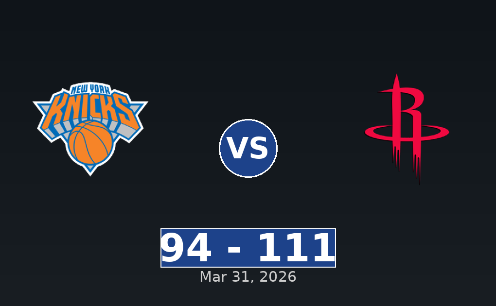 New York Knicks vs Houston Rockets Match Player Stats