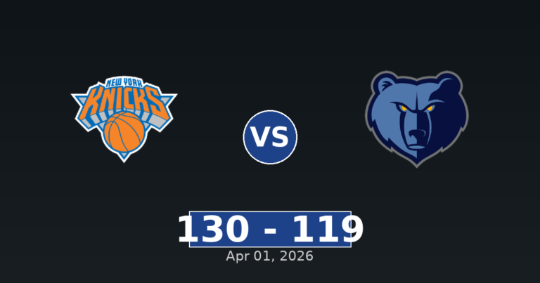 New York Knicks vs Memphis Grizzlies Match Player Stats