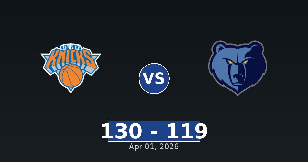 New York Knicks vs Memphis Grizzlies Match Player Stats