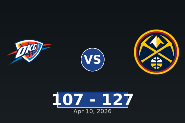 Oklahoma City Thunder vs Denver Nuggets Match Player Stats