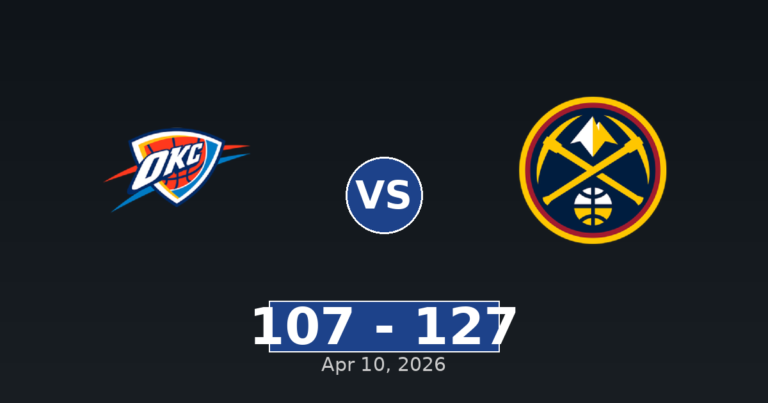 Oklahoma City Thunder vs Denver Nuggets Match Player Stats
