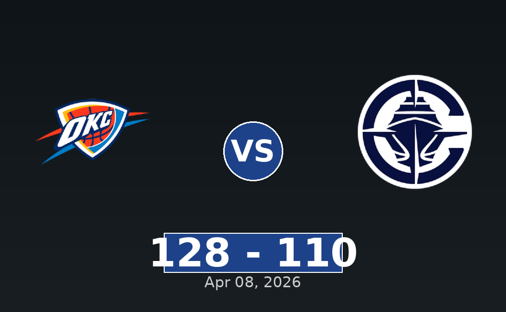 Oklahoma City Thunder vs LA Clippers Match Player Stats
