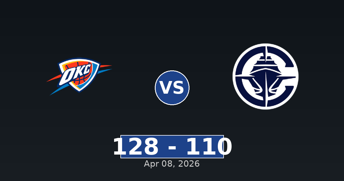 Oklahoma City Thunder vs LA Clippers Match Player Stats