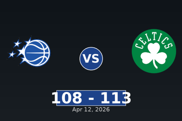 Orlando Magic vs Boston Celtics Match Player Stats