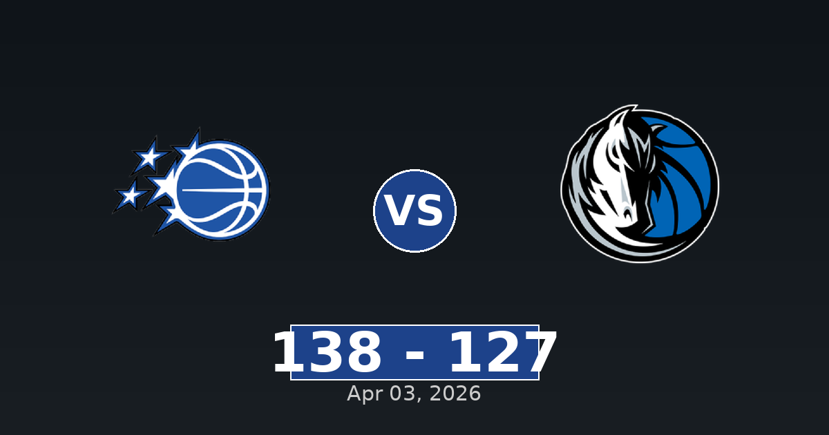 Orlando Magic vs Dallas Mavericks Match Player Stats