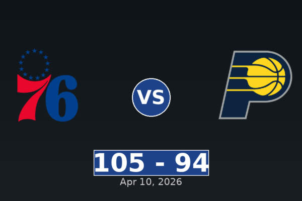 Philadelphia 76ers vs Indiana Pacers Match Player Stats