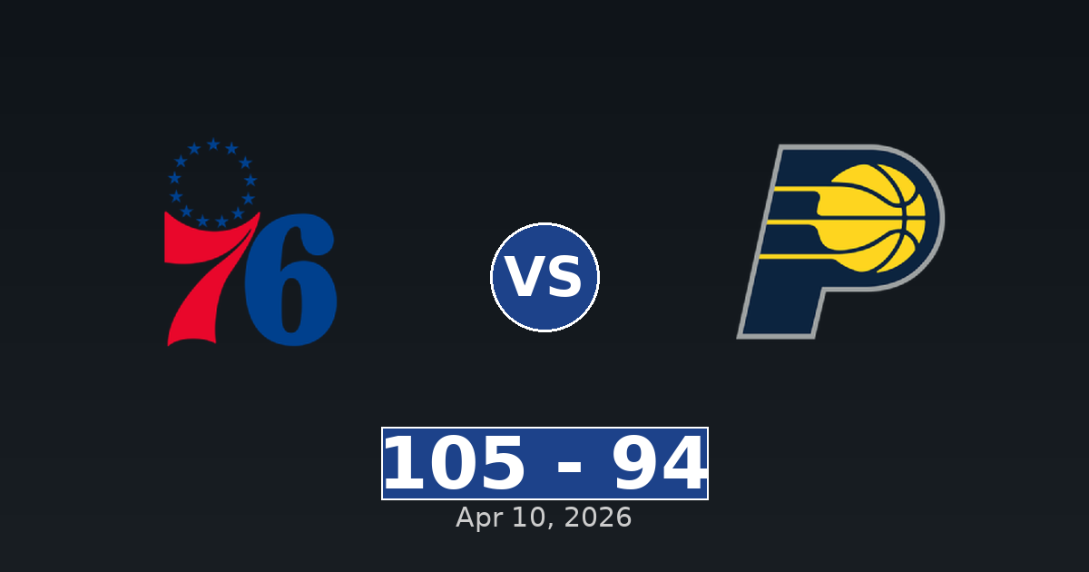 Philadelphia 76ers vs Indiana Pacers Match Player Stats