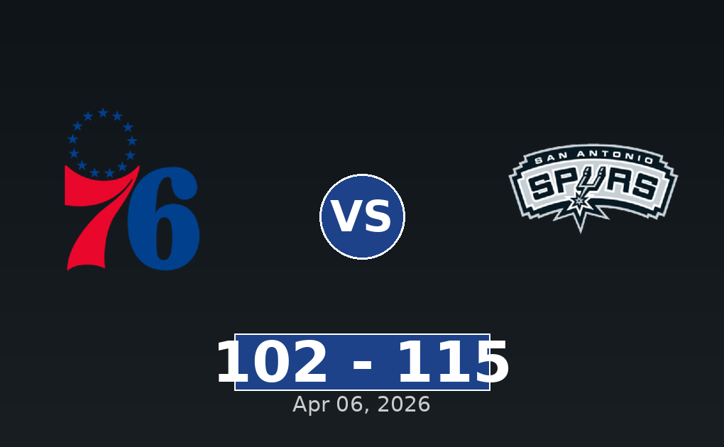 Philadelphia 76ers vs San Antonio Spurs Match Player Stats