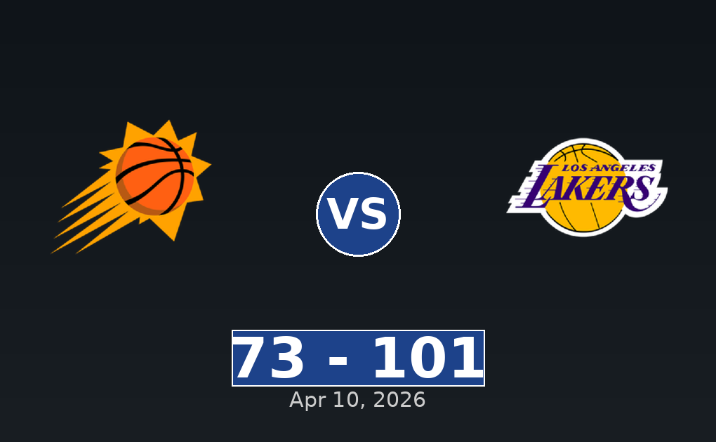 Phoenix Suns vs Los Angeles Lakers Match Player Stats