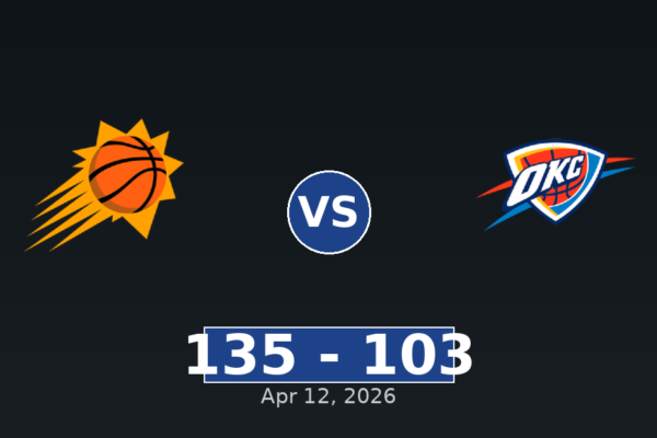 Phoenix Suns vs Oklahoma City Thunder Match Player Stats