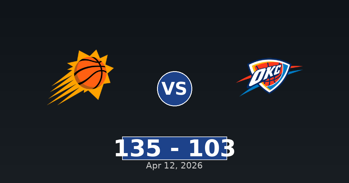 Phoenix Suns vs Oklahoma City Thunder Match Player Stats