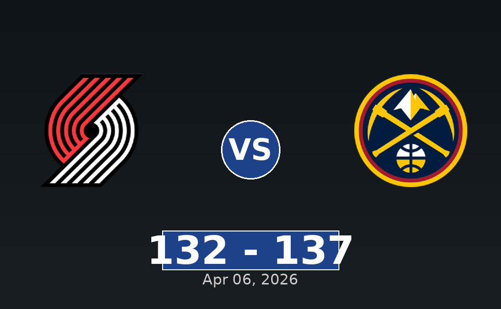 Portland Trail Blazers vs Denver Nuggets Match Player Stats
