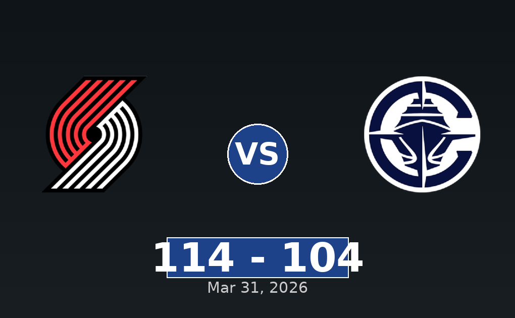 Portland Trail Blazers vs LA Clippers Match Player Stats
