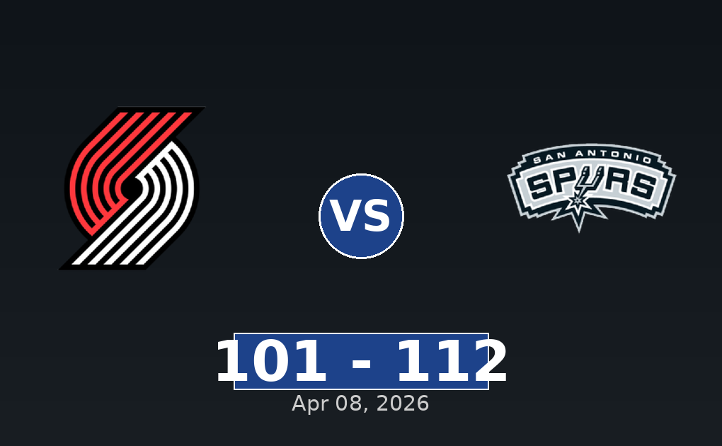 Portland Trail Blazers vs San Antonio Spurs Match Player Stats