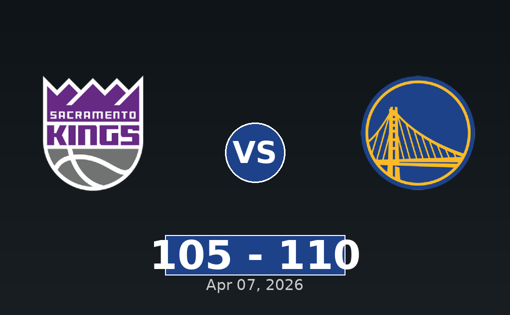 Sacramento Kings vs Golden State Warriors Match Player Stats