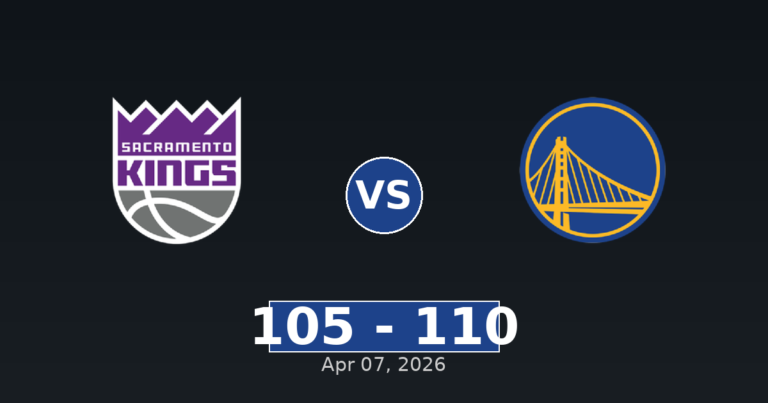 Sacramento Kings vs Golden State Warriors Match Player Stats