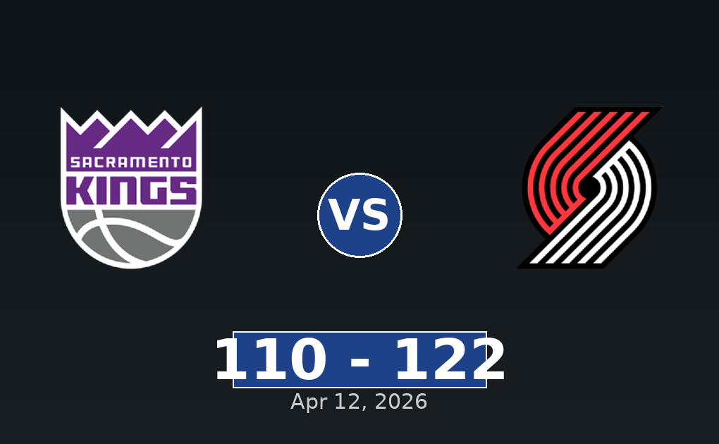 Sacramento Kings vs Portland Trail Blazers Match Player Stats