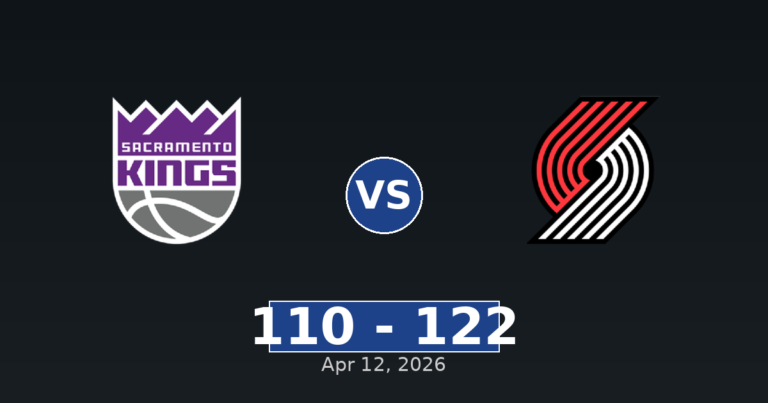 Sacramento Kings vs Portland Trail Blazers Match Player Stats