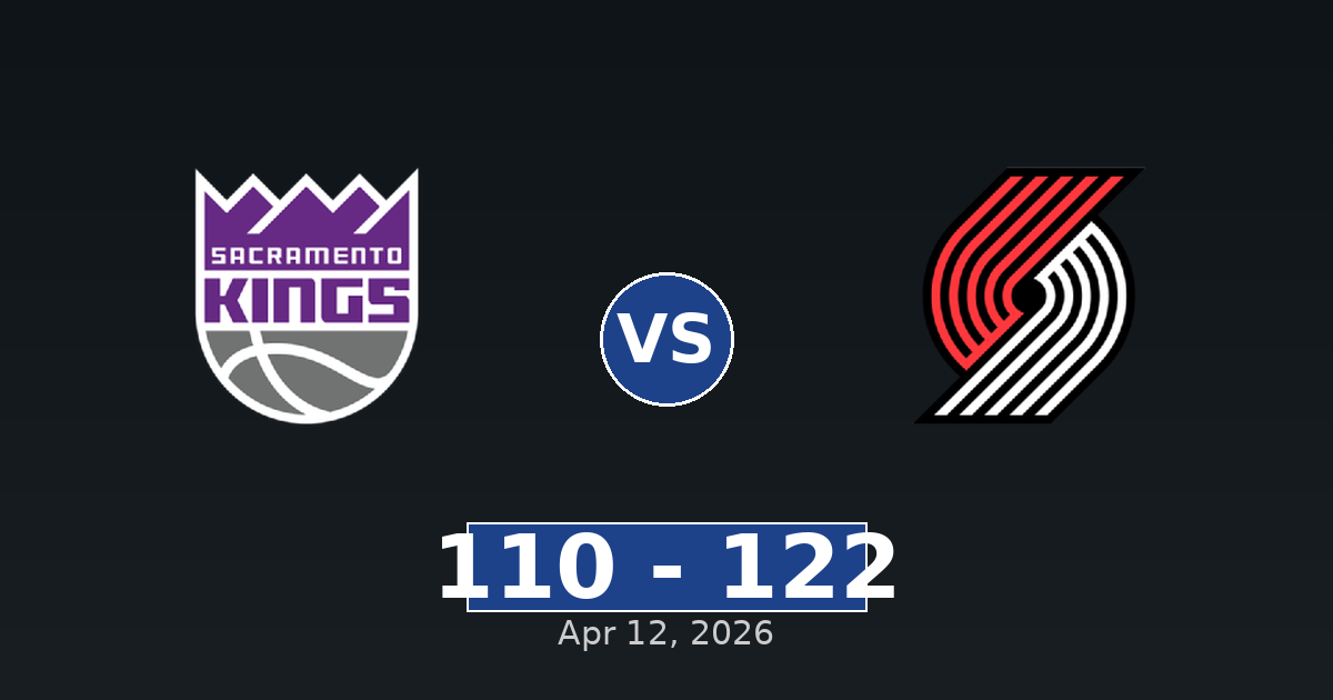 Sacramento Kings vs Portland Trail Blazers Match Player Stats