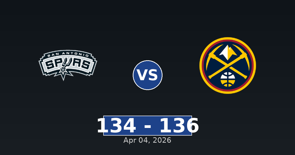 San Antonio Spurs vs Denver Nuggets Match Player Stats