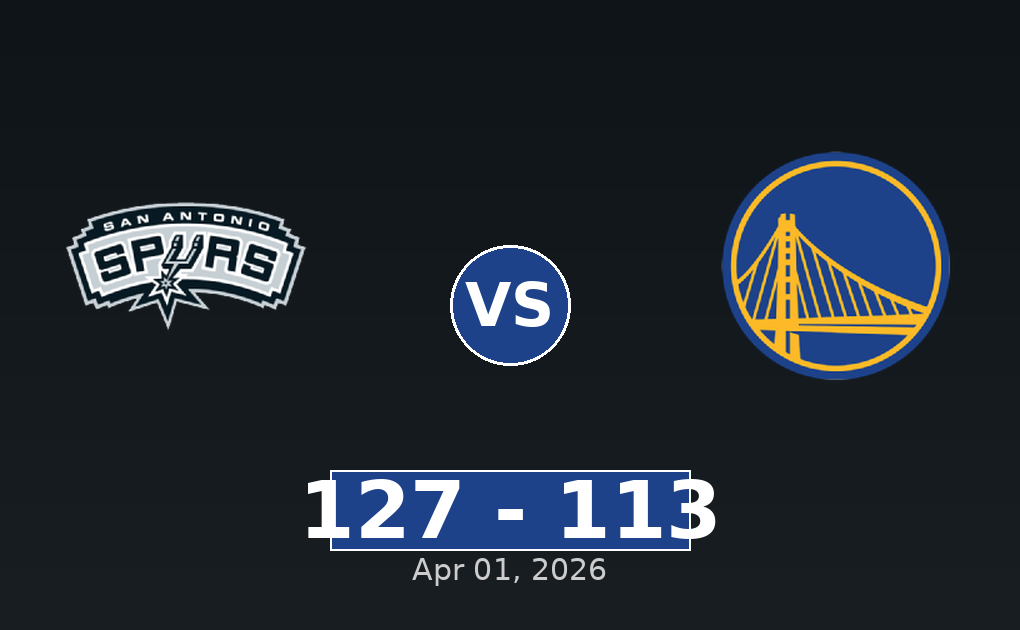 San Antonio Spurs vs Golden State Warriors Match Player Stats