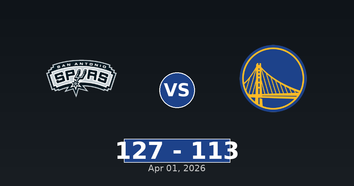 San Antonio Spurs vs Golden State Warriors Match Player Stats