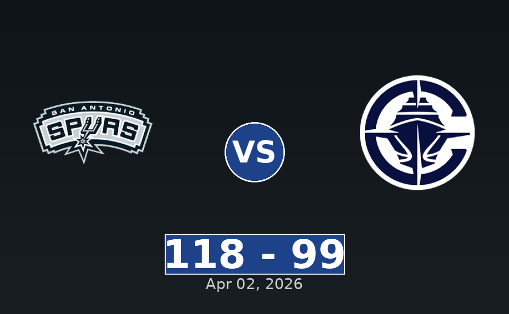 San Antonio Spurs vs LA Clippers Match Player Stats