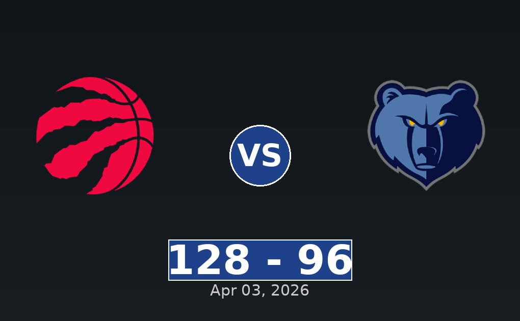 Toronto Raptors vs Memphis Grizzlies Match Player Stats