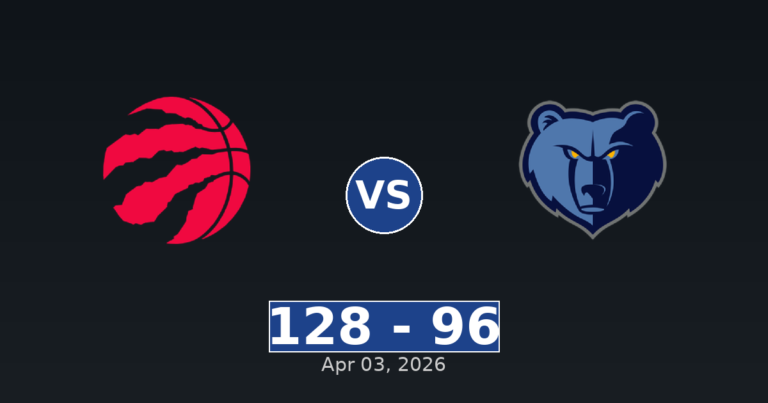 Toronto Raptors vs Memphis Grizzlies Match Player Stats