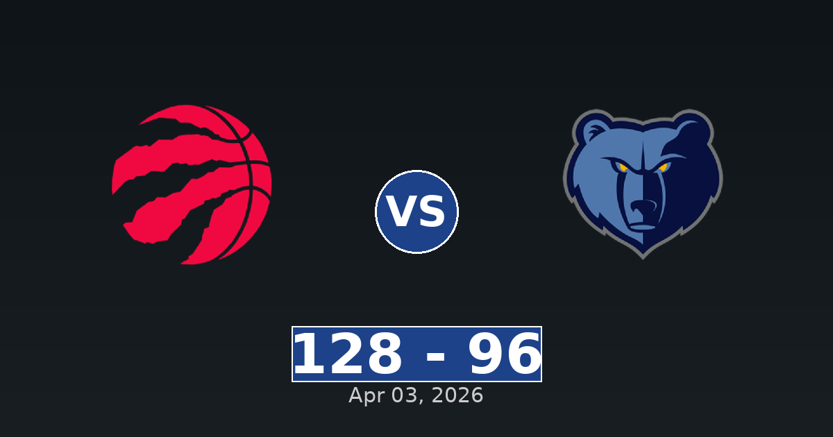 Toronto Raptors vs Memphis Grizzlies Match Player Stats
