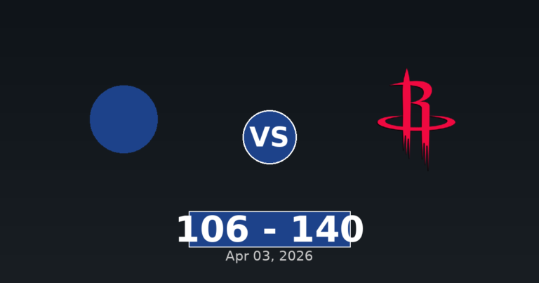 Utah Jazz vs Houston Rockets Match Player Stats