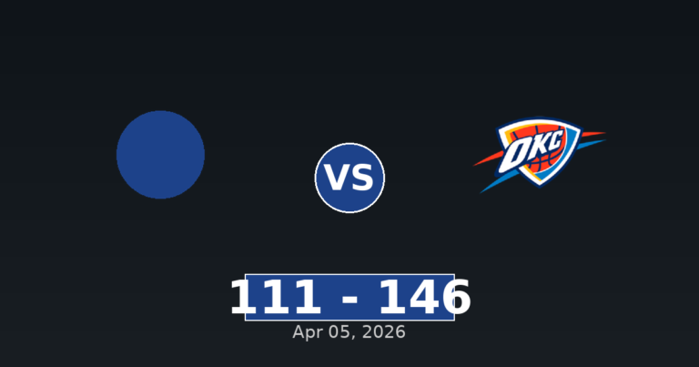 Utah Jazz vs Oklahoma City Thunder Match Player Stats
