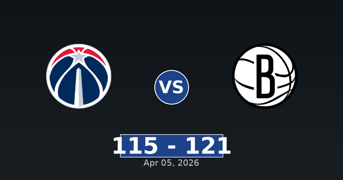 Washington Wizards vs Brooklyn Nets Match Player Stats