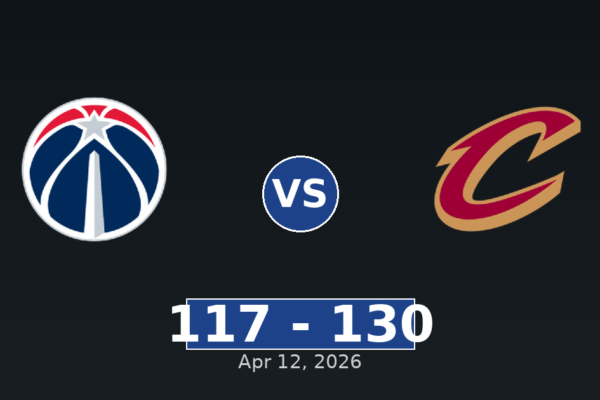 Washington Wizards vs Cleveland Cavaliers Match Player Stats