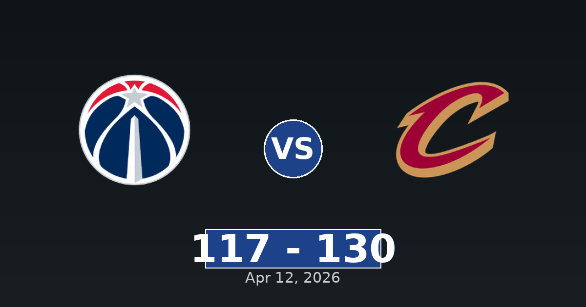 Washington Wizards vs Cleveland Cavaliers Match Player Stats